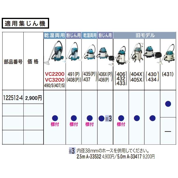mocha⭐️即日発送品 マキタ（makita） 集じん機用 ノズルアッセンブリ 122512-4 新品 お