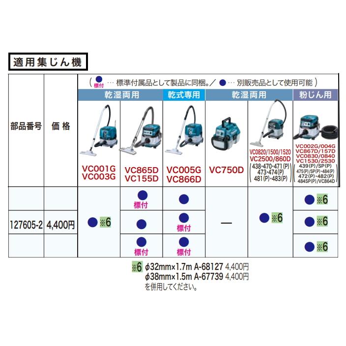 マキタ（makita） 集じん機用 ロック付伸縮パイプ 127605-2 樹脂製
