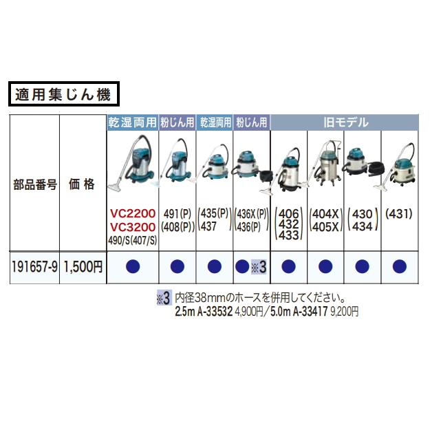 マキタ（makita） 集じん機用 ラウンドブラシ 191657-9 新品 お