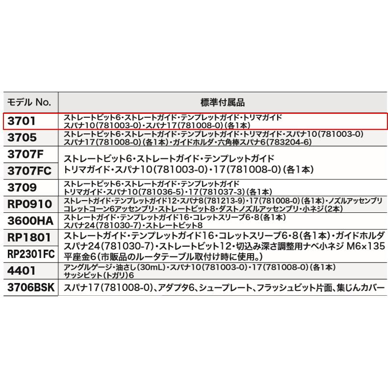 マキタ（makita） トリマ 3701 新品 : 有限会社金子金物店 - 通販