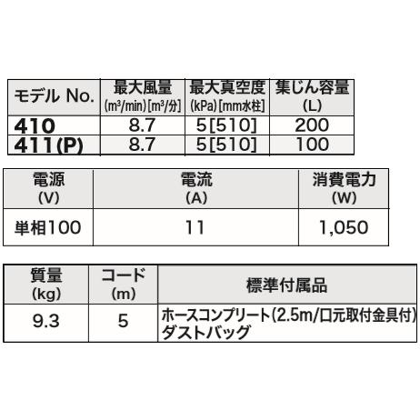 マキタ（makita） 木工用 集塵機 410 新品 : 有限会社金子金物店