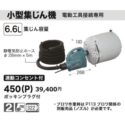 マキタ（makita） 小型集じん機 450P 粉じん専用 新品 : e-金物