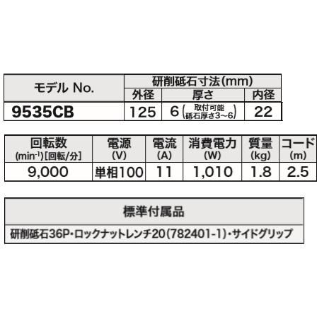 マキタ 125mm ディスクグラインダ 9535CB 新品 : e-金物屋 マキタ 125mm ディスクグラインダ 9535CB 新品 : e-金物屋