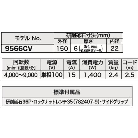 公式新製品 マキタ 150mm ディスクグラインダ 9566CV 新品