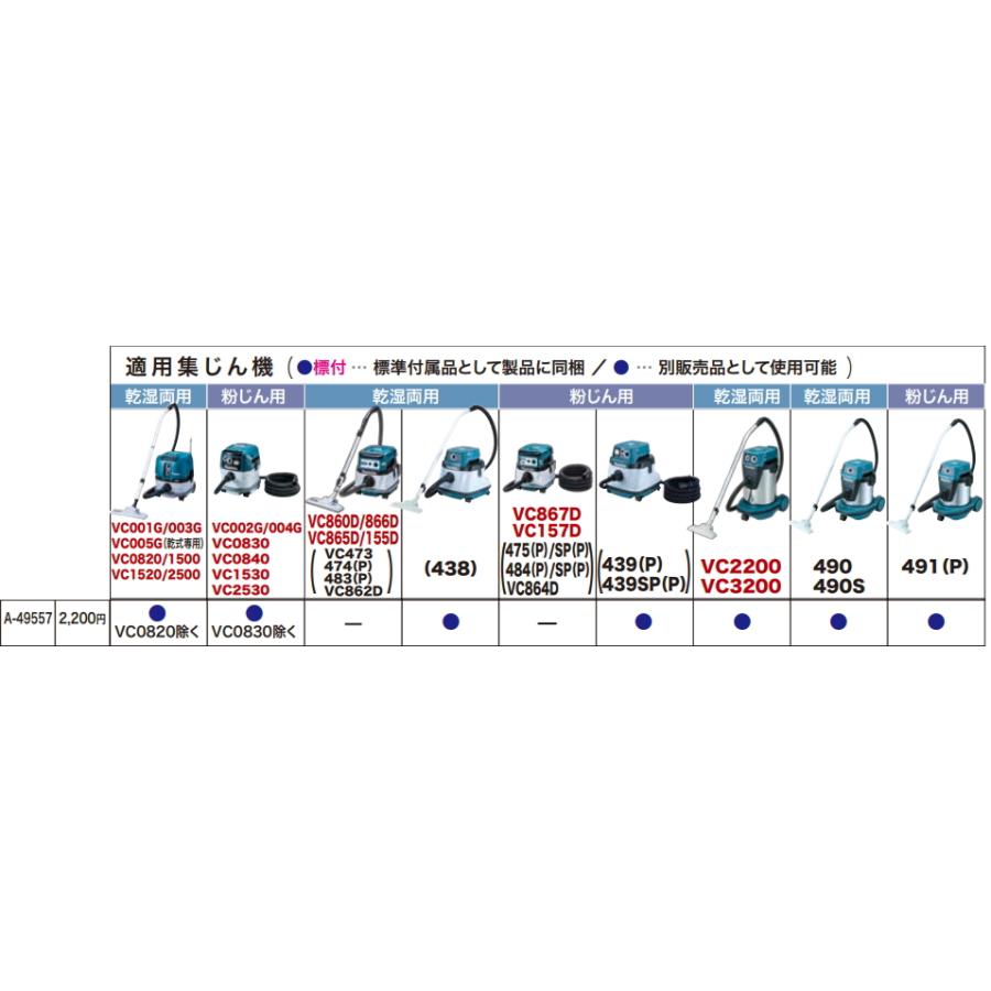 マキタ（makita） 集じん機用 紙パック 5枚入 A-49557 新品 お取り寄せ : e-金物屋 - 通販 - Yahoo!ショッピング