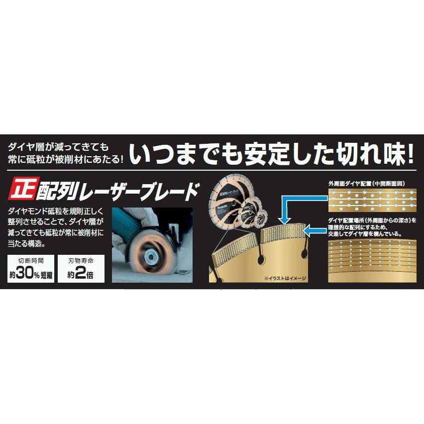 マキタ（makita） 正配列レーザーブレード 125mm A-53481 新品 : 有限 