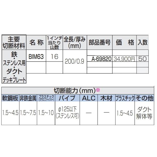 マキタ（makita） レシプロブレード BIM63 50枚入 A-69820 送料無料
