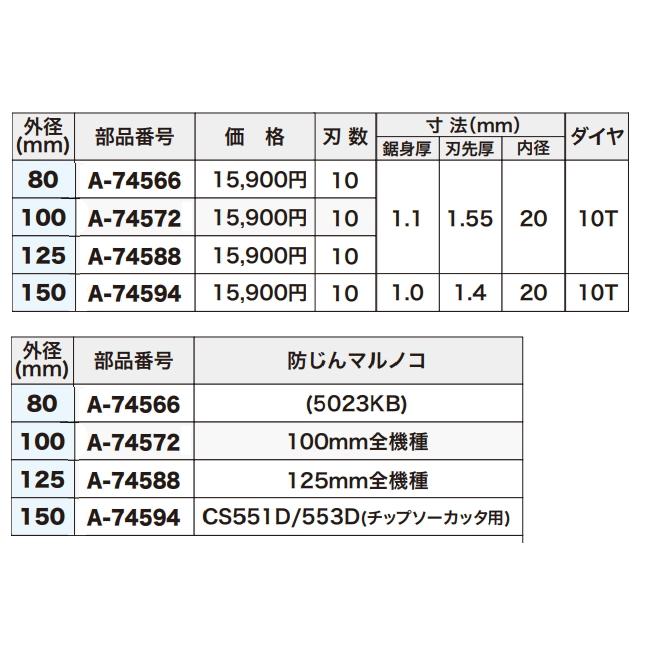 マキタ（makita） 窯業系サイディング用チップソー100mm A-74572 新品 