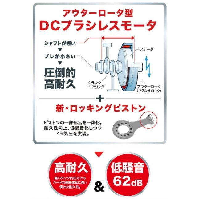マキタ エアコンプレッサ AC460S 青 一般圧 高圧対応 新品 : e マキタ エアコンプレッサ AC460S 青 一般圧 高圧対応 新品 : e