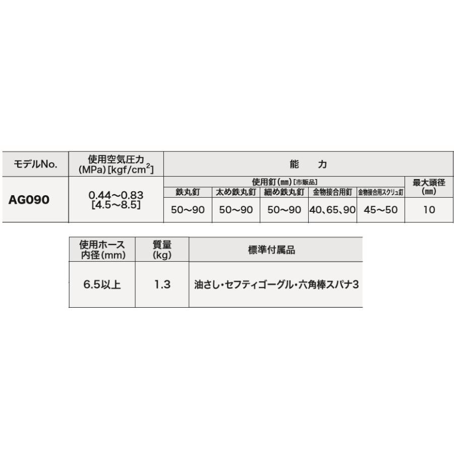 マキタ ばら釘打機 AG090 新品 : e-金物屋 - 通販 - Yahoo マキタ ばら釘打機 AG090 新品 : e-金物屋 - 通販 - Yahoo