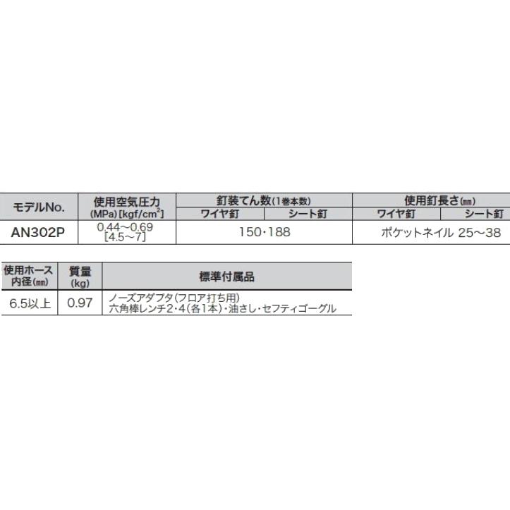 マキタ 38mmポケットエア釘打 内装ボード用 AN302P 新品 : e マキタ 38mmポケットエア釘打 内装ボード用 AN302P 新品 : e