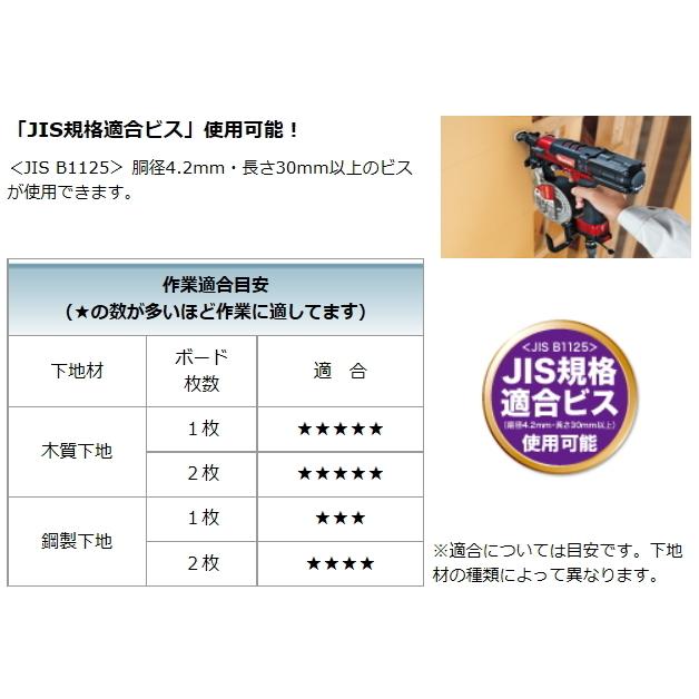 マキタ 41mm 高圧エア ビス打ち機 AR411HR 赤 新品 : e-金物屋 マキタ 41mm 高圧エア ビス打ち機 AR411HR 赤 新品 : e-金物屋