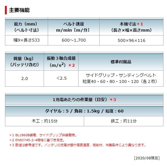 マキタ 充電式 ベルトサンダ BS180DZ 18V 本体のみ 新品 : e マキタ 充電式 ベルトサンダ BS180DZ 18V 本体のみ 新品 : e