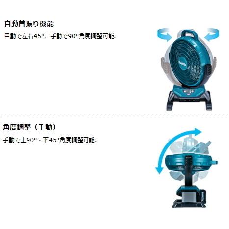 マキタ（makita） 充電式 産業扇 CF002GZ 40V 本体のみ 扇風機 新品