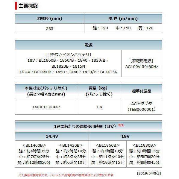 マキタ（makita） 充電式 ファン CF203DZ 青14.4 18V 本体のみ 扇風機