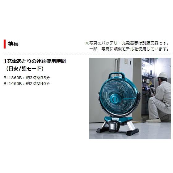 未使用品】マキタ 充電式産業扇 CF301DZ ※バッテリー別売り L94 未使用