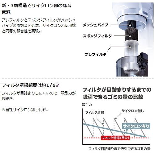 マキタ 充電式クリーナ CL003GZO オリーブ 40V 新品 本体のみ マキタ 充電式クリーナ CL003GZO オリーブ 40V 新品 本体のみ