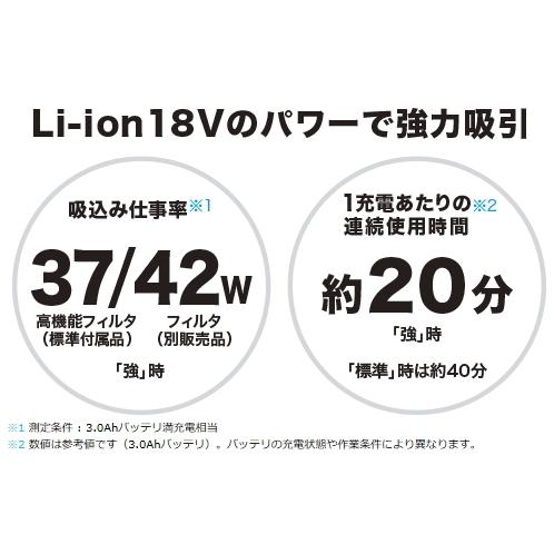 マキタ 充電式クリーナ CL181FDZ 青 本体のみ 18V 新品 掃除機 コードレス｜e-kanamonoya｜03