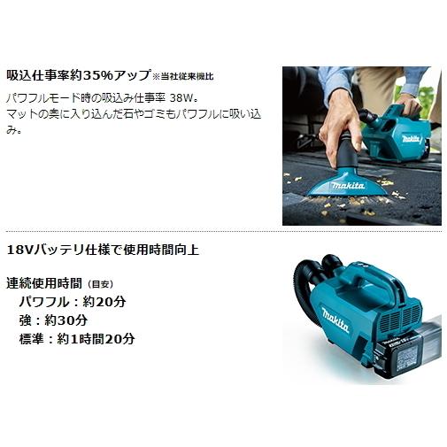 マキタ 充電式クリーナ CL184DZ 本体+ソフトバック・5種類の