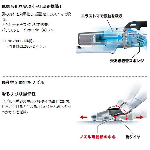 マキタ（makita） 充電式クリーナ CL285FDZO オリーブ 18V 本体のみ