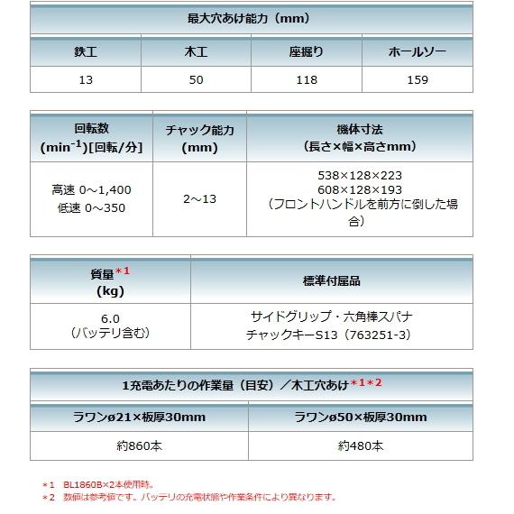 マキタ 充電式アングルドリル DA460DZK 本体のみ ケース付 18Vx2 マキタ 充電式アングルドリル DA460DZK 本体のみ ケース付 18Vx2