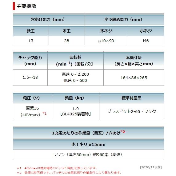 マキタ 充電式ドライバドリ ル DF002GZB 黒 本体のみ 40V 新品 マキタ 充電式ドライバドリ ル DF002GZB 黒 本体のみ 40V 新品