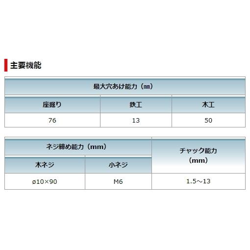 マキタ 充電式 ドライバドリル DF486DZ 本体のみ 18V 新品｜e-kanamonoya｜09