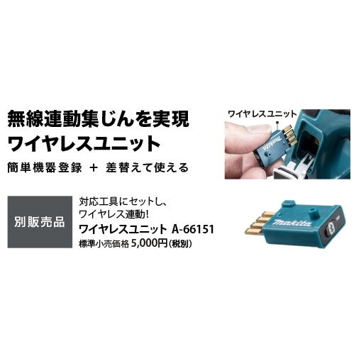 マキタ 125mm 充電式 ディスクグラインダ GA512DZ 18V 無線連動 マキタ 125mm 充電式 ディスクグラインダ GA512DZ 18V 無線連動
