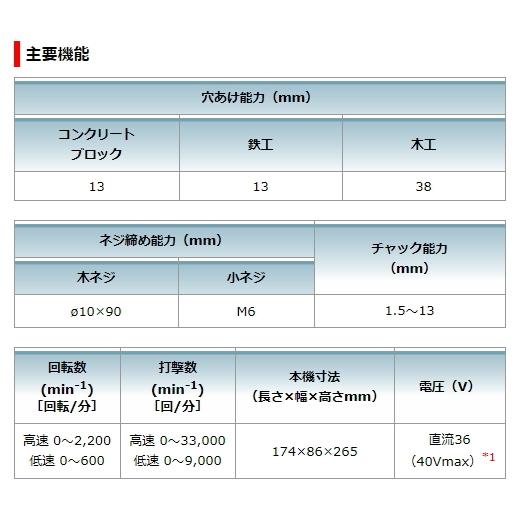 マキタ 充電式振動ドライバドリル HP002GRDX 40V 2.5Ah 新品｜e-kanamonoya｜08