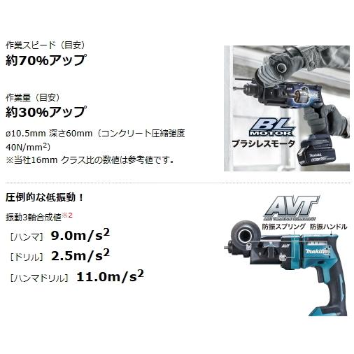 マキタ 18mm 充電式ハンマドリル HR182DZK 青 本体のみ ケース付 マキタ 18mm 充電式ハンマドリル HR182DZK 青 本体のみ ケース付