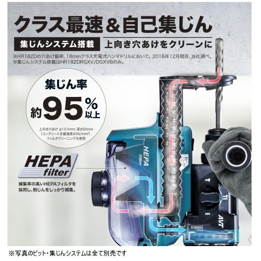 マキタ 18mm 充電式ハンマドリル HR182DZK 青 本体のみ ケース付 マキタ 18mm 充電式ハンマドリル HR182DZK 青 本体のみ ケース付