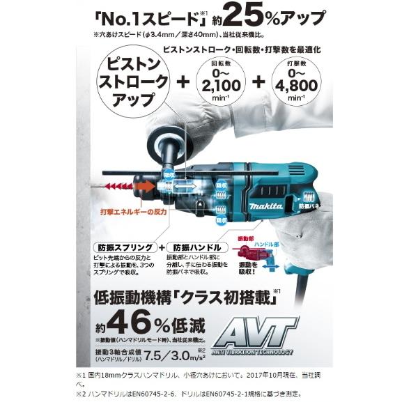 マキタ（makita） 18mm ハンマドリル HR1841F 新品 : e-金物屋 - 通販 