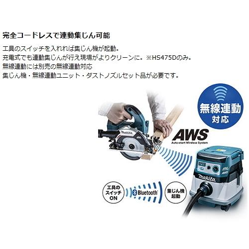 マキタ 125mm 充電式マルノコ HS474DRGXB 黒 18V 6.0Ah 鮫肌