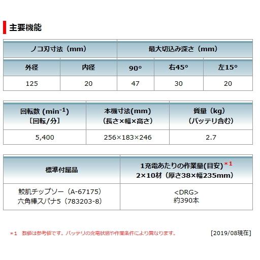 マキタ（makita） 125mm 充電式マルノコ HS474DRGXB 黒 18V 6.0Ah 鮫肌 