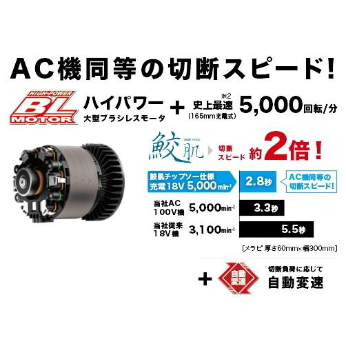 マキタ（makita） 165mm 充電式マルノコ HS631DZS 青 本体のみ 鮫肌