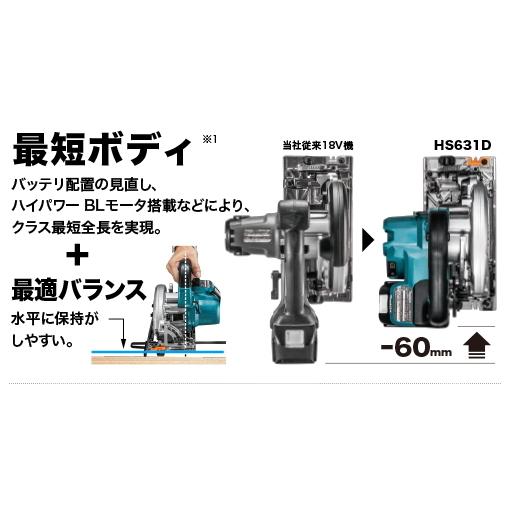 マキタ（makita） 165mm 充電式マルノコ HS631DZS 青 本体のみ 鮫肌
