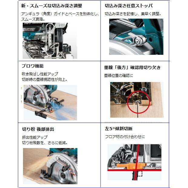 マキタ（makita） 165mm 充電式マルノコ HS631DZS 青 本体のみ 鮫肌