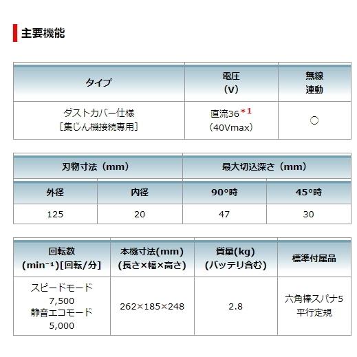 125mm充電式防じんマルノコ KS001GZ 本体のみ 無線連動対応 40V 【大理石】 新品