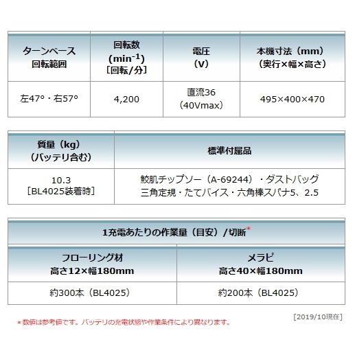 マキタ 165mm 充電式 卓上マルノコ LS001GZ 本体のみ 40V 新品 マキタ 165mm 充電式 卓上マルノコ LS001GZ 本体のみ 40V 新品