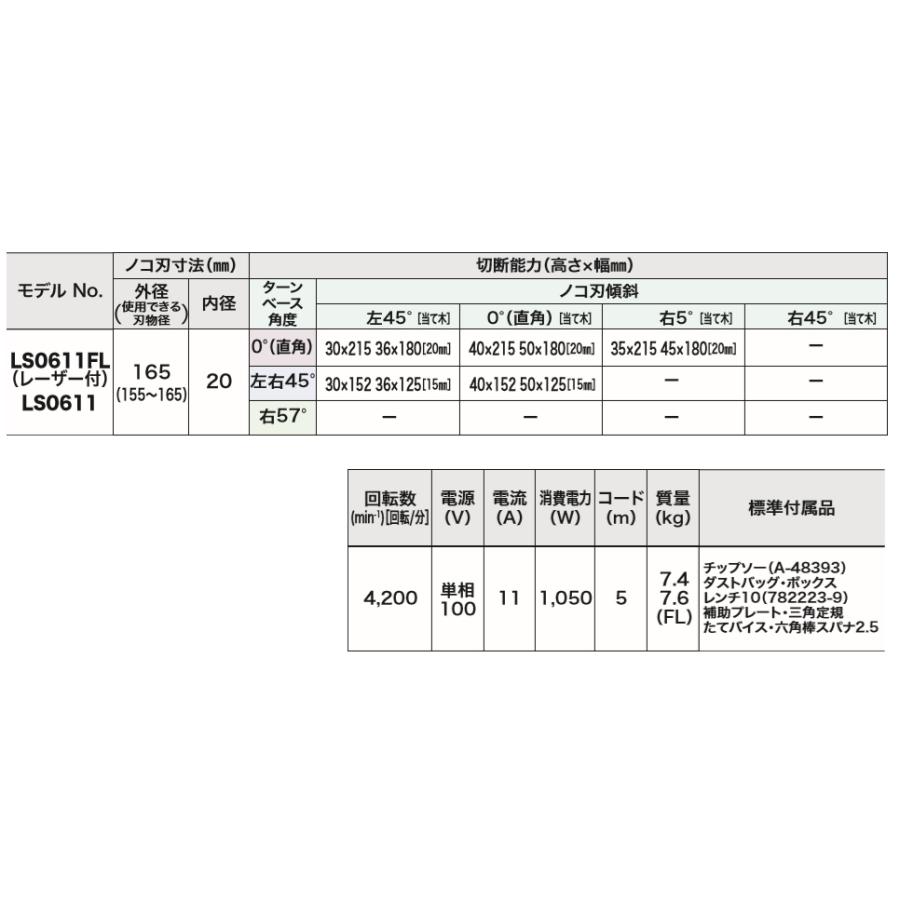 マキタ 165mm スライドマルノコ LS0611 新品｜e-kanamonoya｜03