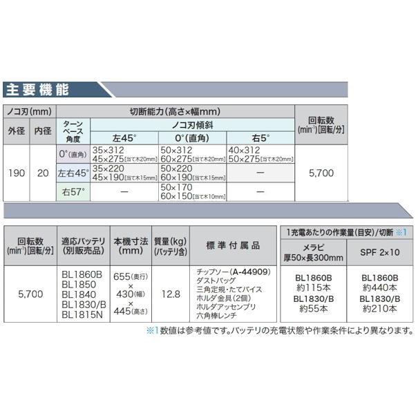 マキタ 190mm 充電式 スライドマルノコ LS714DZ 本体のみ 18V+ マキタ 190mm 充電式 スライドマルノコ LS714DZ 本体のみ 18V+