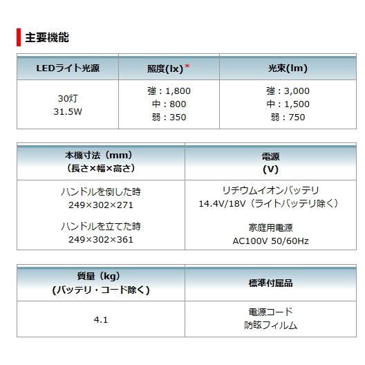 オフィシャル マキタ 充電式 スタンドライト ML811 本体のみ 14.4V 18V AC100V LED 新品