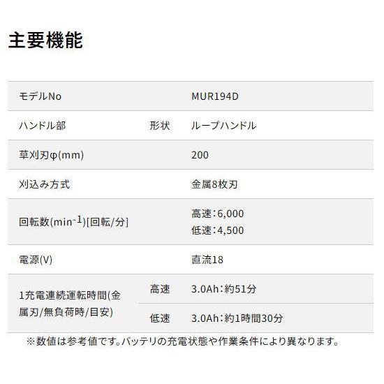 マキタ 充電式草刈機 MUR194DZ 18v 本体のみ｜e-kanamonoya｜09