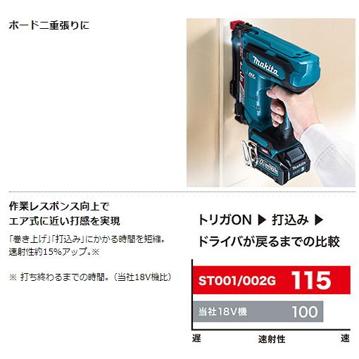 マキタ 充電式タッカ ST001GZK 本体のみ ケース付 J線ステープル マキタ 充電式タッカ ST001GZK 本体のみ ケース付 J線ステープル