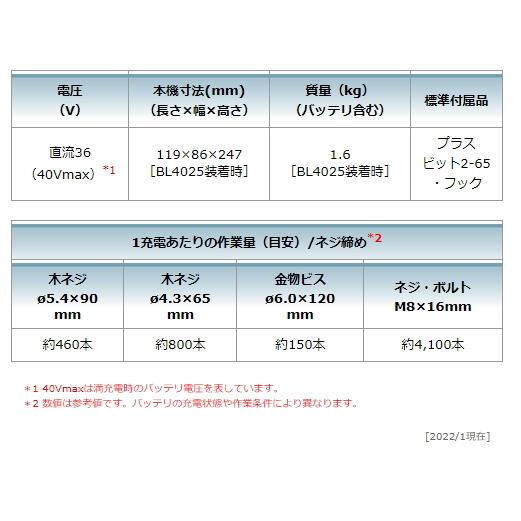 マキタ 充電式インパクトドライバ TD002GZAP オーセンティックパープル 本体のみ 新品 40V｜e-kanamonoya｜13