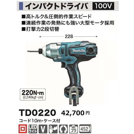 マキタ インパクトドライバ TD0220 新品｜e-kanamonoya