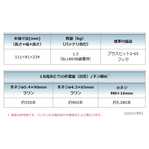 マキタ 充電式インパクトドライバ TD173DRGXB 黒 18V 6.0Ah 新品｜e-kanamonoya｜13
