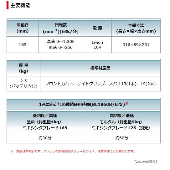 マキタ（makita） 18V 充電式 カクハン機 UT130DZSP 本体のみ 新品 