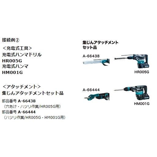 マキタ（makita） 充電式背負集じん機 VC009GZ 本体のみ 40V 粉じん 