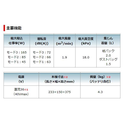 【レア株】リップルエフェクト　鉢ごとメルカリ便発送　発根済み レア株】リップルエフェクト 鉢ごとメルカリ便発送 発根済み
